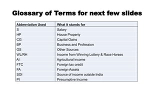 Decoding the new ITR forms | PDF
