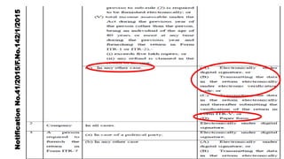 Decoding the new ITR forms | PDF