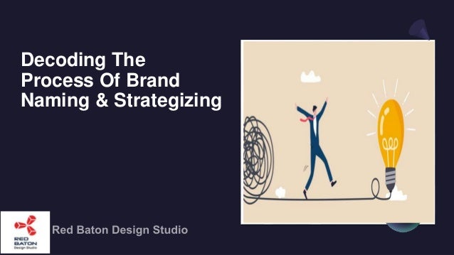 Decoding The
Process Of Brand
Naming & Strategizing
 