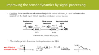 Improving the sensor dynamics by signal processing
• Key idea: If the transference function ℎ(𝑡) of the sensor is known, it could be inverted to
reconstruct the (fast) input stimuli based on the (slow) sensor output.
D. Martinez et al., Sensors, 2019, 19, 4029
𝐻(𝑓) 𝐻(𝑓)−1
ℎ(𝑡) ℎ(𝑡)−1
• The challenge is to determine the impulse response, ℎ(𝑡)
Very difficult to
produce in the lab
 