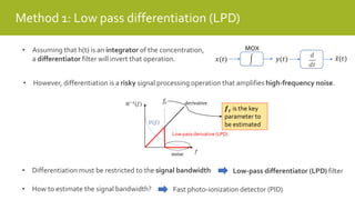 Method 1: Low pass differentiation (LPD)
𝑓
H−1
(𝑓)
𝑓𝑐
𝑈(𝑓)
derivative
Low-pass derivative (LPD)
noise
𝒇 𝒄 is the key
parameter to
be estimated
• Assuming that h(t) is an integrator of the concentration,
a differentiator filter will invert that operation.
MOX
𝑥(𝑡) 𝑦(𝑡) 𝑥(𝑡)
𝑑
𝑑𝑡
• However, differentiation is a risky signal processing operation that amplifies high-frequency noise.
• Differentiation must be restricted to the signal bandwidth Low-pass differentiator (LPD) filter
• How to estimate the signal bandwidth? Fast photo-ionization detector (PID)
 