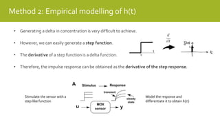 Method 2: Empirical modelling of h(t)
• Generating a delta in concentration is very difficult to achieve.
• However, we can easily generate a step function.
• The derivative of a step function is a delta function.
• Therefore, the impulse response can be obtained as the derivative of the step response.
Stimulate the sensor with a
step-like function
Model the response and
differentiate it to obtain ℎ(𝑡)
𝑑
𝑑𝑡
 