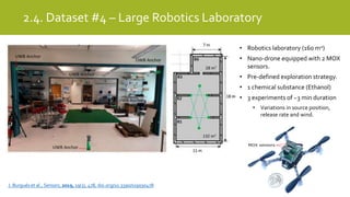 2.4. Dataset #4 – Large Robotics Laboratory
• Robotics laboratory (160 m2)
• Nano-drone equipped with 2 MOX
sensors.
• Pre-defined exploration strategy.
• 1 chemical substance (Ethanol)
• 3 experiments of ~3 min duration
• Variations in source position,
release rate and wind.
J. Burgués et al., Sensors, 2019, 19(3), 478, doi.org/10.3390/s19030478
 