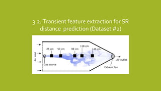 3.2. Transient feature extraction for SR
distance prediction (Dataset #2)
 