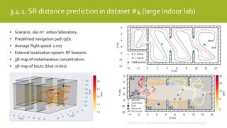 3.4.1. SR distance prediction in dataset #4 (large indoor lab)
J. Burgués et al., Sensors, 2019, 19(3), 478, doi.org/10.3390/s19030478
• Scenario: 160 m2 indoor laboratory.
• Predefined navigation path (3D).
• Average flight speed: 1 m/s
• External localization system: RF beacons.
• 3D map of instantaneous concentration.
• 3D map of bouts (blue circles)
 