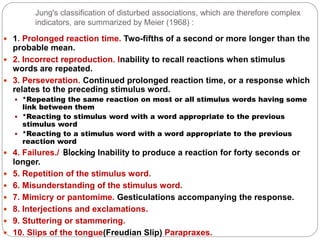Decoding word association 2 jung wat and its relevance | PPT