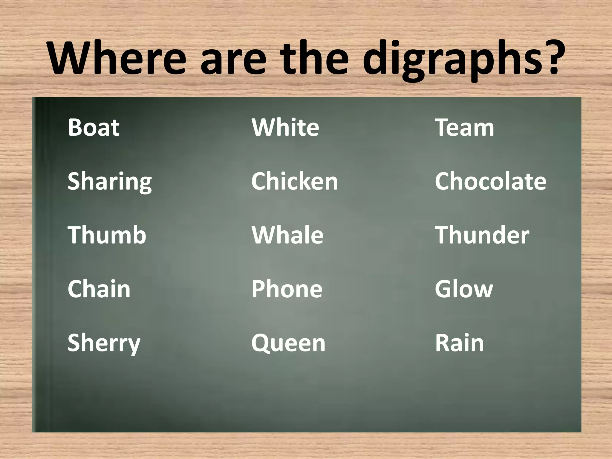 Where are the digraphs?Boat			WhiteTeamSharing		ChickenChocolateThumb		WhaleThunderChain		PhoneGlowSherry		QueenRain