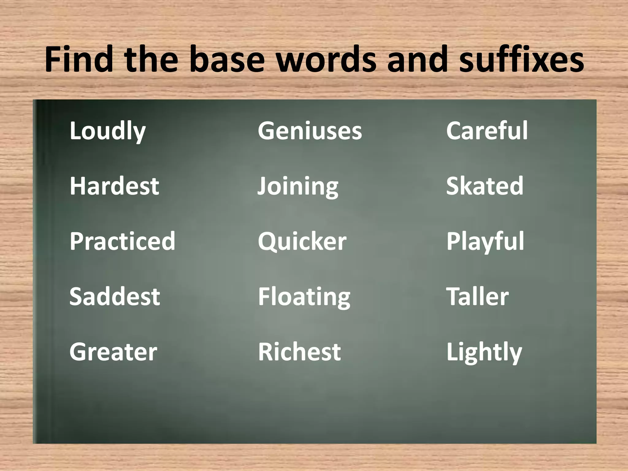 Find the base words and suffixesLoudly		GeniusesCarefulHardest		JoiningSkatedPracticed		QuickerPlayfulSaddest		FloatingTallerGreater		RichestLightly