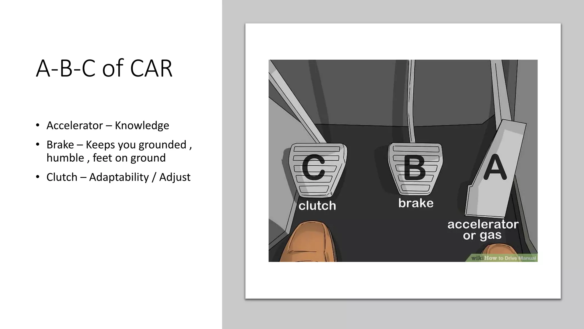 A-B-C of CAR
• Accelerator – Knowledge
• Brake – Keeps you grounded ,
humble , feet on ground
• Clutch – Adaptability / Adjust
 