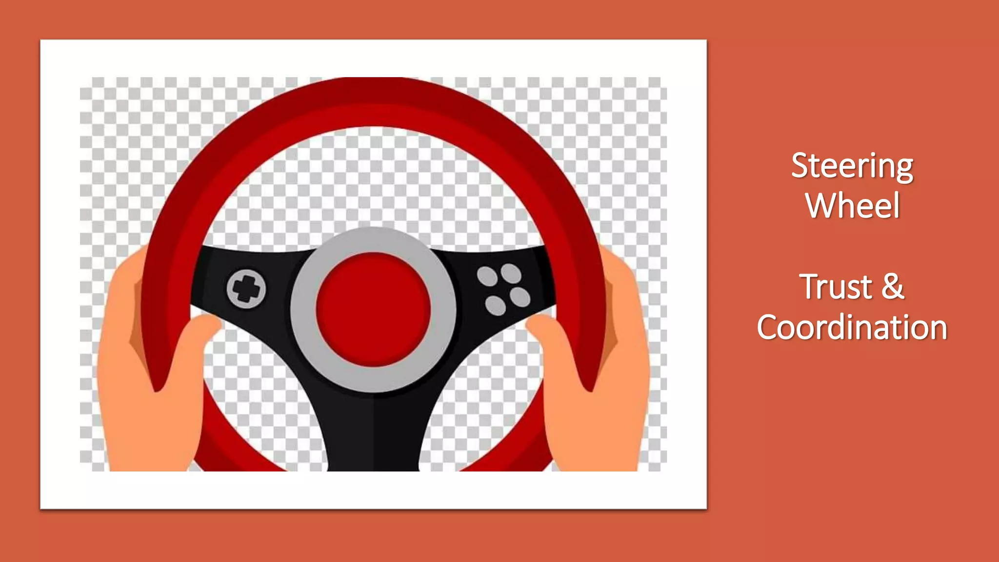 Steering
Wheel
Trust &
Coordination
 
