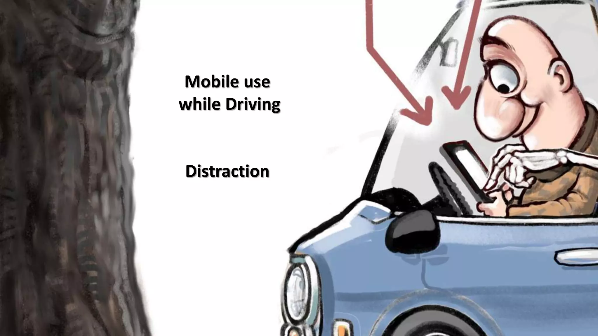 Mobile use
while Driving
Distraction
 