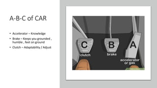 A-B-C of CAR
• Accelerator – Knowledge
• Brake – Keeps you grounded ,
humble , feet on ground
• Clutch – Adaptability / Adjust
 