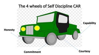The 4 wheels of Self Discipline CAR
Honesty
Commitment Courtesy
Capability
 