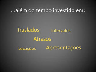 ...além do tempo investido em:


  Traslados        Intervalos
         Atrasos
  Locações    Apresentações
 