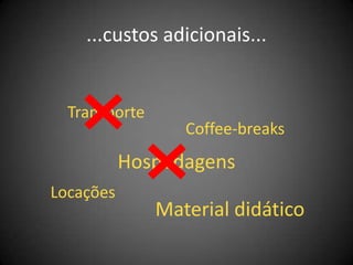 ...custos adicionais...


  Transporte
                  Coffee-breaks
           Hospedagens
Locações
               Material didático
 