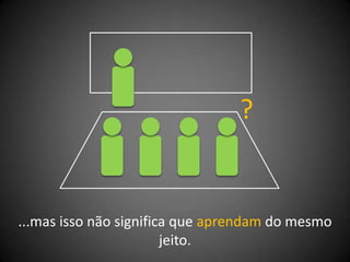 ?


...mas isso não significa que aprendam do mesmo
                        jeito.
 