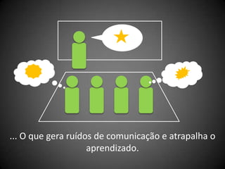 ... O que gera ruídos de comunicação e atrapalha o
                    aprendizado.
 