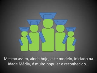 Mesmo assim, ainda hoje, este modelo, iniciado na
 Idade Média, é muito popular e reconhecido...
 