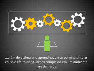 ...além de estimular o aprendizado isso permite simular
causa e efeito de situações complexas em um ambiente
                      livre de riscos.
 