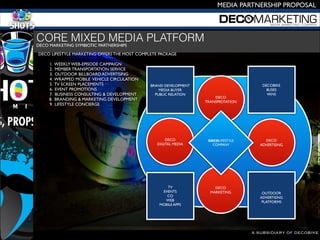 A SUBSIDIARY OF DECOBIKE
MEDIA PARTNERSHIP PROPOSAL
DECO MARKETING SYMBIOTIC PARTNERSHIPS 

CORE MIXED MEDIA PLATFORM
DECO
TRANSPROTATION
DECO
ADVERTISING
DECO
MARKETING
DECO
DIGITAL MEDIA
DECOLIFESTYLE
COMPANY
BRAND DEVELOPMENT
MEDIA BUYER
PUBLIC RELATION
DECOBIKE
BUSES
VANS

OUTDOOR
ADVERTISING
PLATFORMS
TV
EVENTS
CO
WEB
MOBILE APPS
DECO LIFESTYLE MARKETING OFFERS THE MOST COMPLETE PACKAGE 


 1. WEEKLY WEB-EPISODE CAMPAIGN 

 2. MEMBER TRANSPORTATION SERVICE

 3. OUTDOOR BILLBOARD ADVERTISING 

 4. WRAPPED MOBILE VEHICLE CIRCULATION 

 5. TV SCREEN PLACEMENTS

 6. EVENT PROMOTIONS 

 7. BUSINESS CONSULTING & DEVELOPMENT
8. BRANDING & MARKETING DEVELOPMENT

 9. LIFESTYLE CONCIERGE 
 