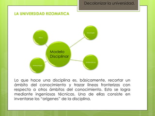Decolonizar la universidad.

LA UNIVERSIDAD RIZOMATICA



                                       Sociología


               Fisíca




                        Modelo
                        Disciplinar
                                      Matemáticas

        Antropología




Lo que hace una disciplina es, básicamente, recortar un
ámbito del conocimiento y trazar líneas fronterizas con
respecto a otros ámbitos del conocimiento. Esto se logra
mediante ingeniosas técnicas. Una de ellas consiste en
inventarse los “orígenes” de la disciplina.
 