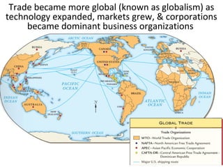 Trade became more global (known as globalism) as
technology expanded, markets grew, & corporations
became dominant business organizations
 