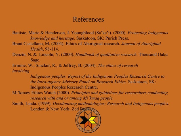 Decolonizing The Academy Ppt