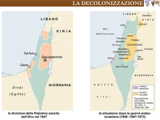 la divisione della Palestina sancita
dell’Onu nel 1947
la situazione dopo le guerre arabo-
israeliane (1948 -1967-1973)
LA DECOLONIZZAZIONE
 