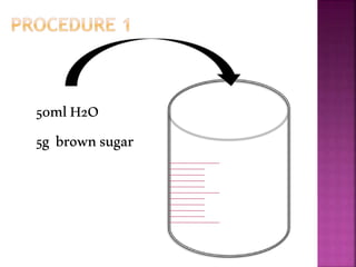 50mlH2O
5g brownsugar
 