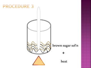 brownsugarsol’n
+
heat
 