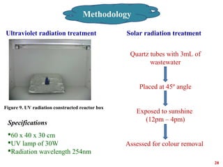 Methodology
28
Figure 9. UV radiation constructed reactor box
Ultraviolet radiation treatment
Specifications
60 x 40 x 30...
