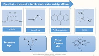 Decolourization of textile waste water and dye effluent Slide 6