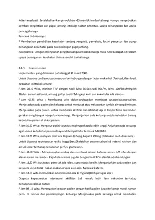 Kriteriaevaluasi :Setelahdiberikanpenyuluhan +25 menitkliendankeluargamampumenyebutkan
kembali pengertian dari gagal jantung, etiologi, faktor pencetus, upaya penanganan dan upaya
pencegahannya.
Rencana tindakannya :
F Memberikan pendidikan kesehatan tentang penyakit, penyebab, factor pencetus dan upaya
penanganan kesehatan pada pasien dengan gagal jantung.
Rasionalnya:Denganpeningkatanpengetahuanpasiendankeluargamakamerekadapataktif dalam
upaya penanganan kesehatan dirinya sendiri dan keluarga.
2.1.4. Implementasi.
Implementasi yang dilakukan pada tanggal 31 maret 2005.
Untuk diagnosacardiacoutputmenurunberhubungandengan factormekanikal (Preload,After load,
Kekuatan kontraksi jantung)
F Jam 08.15 Wita, monitor TTV dengan hasil Suhu 36,5oc,Nadi 96x/m, Tensi 100/60 MmHg.RR
18x/m. auskultasi bunyi jantung gallop positif Mengkaji kulit dan kuku tidak ada sianosis.
F Jam 09,45 Wita : Membuang urin dalam urobag dan membuat catatan balance cairan.
Menjelaskanpadapasiendan keluarga untuk mencatat atau melaporkan jumlah air yang diminum.
Menjelaskan pada pasien untuk membatasi aktifitas dan istirahat saja di tempat tidur dan hindari
gerakan yang banyak mengeluarkan energi. Menganjurkan pada keluarga untuk meletakan barang
kebutuhan pasien di dekat pasien.
F Jam 10,50 Wita: Mengatur posisi tidurpasiendengankepala lebih tinggi. Anjurkan pada keluarga
agar semua kebutuhan pasien dilayani di tempat tidur temasuk BAK/BAK.
F Jam 18.00 Wita, melayani obat oral Digoxin 0,25 mg,Aspar K 300 mg.(dilakukan oleh dinas sore).
Untuk diagnosakeperawatanresikotingggi (resti) kelebihan volume cairan b.d retensi natrium dan
air sekunder terhadap penurunan perfusi glumerolus.
F Jam 11.30 Wita : Mengosongkan urobag dan membuat catatan balance cairan. Aff Infus dengan
alasan cairan merembes. Kaji distensi vena jugular dengan hasil 3 Cm dan tak ada bendungan.
F Jam 11,50 Wit Auskultasi paru tak ada rales, suara napas bersih. Menganjurkan pada pasien dan
keluarga untuk tidak makan makanan yang asin-asin. Merawat kateter.
F Jam 18.00 wita memberikan obat minum Lasix 40 mg oral(Oleh petugas sore)
Diagnoa keperawatan Intoleransi aktifitas b.d lemah, letih lesu sekunder terhadap
penurunan cardiac output.
F Jam 08 .15 Wita.Menanyakankeadaanpasien dengan hasil; pasien dapat ke kamar mandi namun
perlu di tuntun dan pendampingan keluarga. Menjelaskan pada keluarga untuk membatasi
 