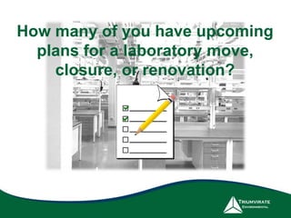 How many of you have upcoming
plans for a laboratory move,
closure, or renovation?
 