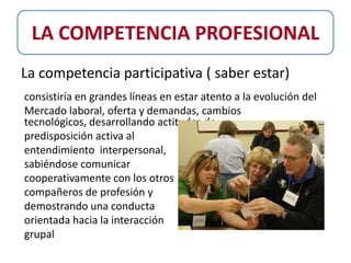 LA COMPETENCIA PROFESIONAL
La competencia participativa ( saber estar)
consistiría en grandes líneas en estar atento a la evolución del
Mercado laboral, oferta y demandas, cambios
tecnológicos, desarrollando actitudes de
predisposición activa al
entendimiento interpersonal,
sabiéndose comunicar
cooperativamente con los otros
compañeros de profesión y
demostrando una conducta
orientada hacia la interacción
grupal
 
