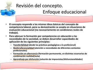 Revisión del concepto.
                      Enfoque educacional

• El concepto responde a las mismas ideas básicas del concepto de
  competencia laboral, pero su demostración se acepta en situaciones de
  evaluación educacional (no necesariamente en condiciones reales de
  trabajo).
• Para adecuar la formación por competencias en educación a las
  necesidades de la sociedad, se deben desarrollar capacidades de
  aplicación de los siguientes principios:
    – Transferibilidad (desde las prácticas pedagógicas a la profesional)
    – Multirreferencialidad (atención a necesidades de diferentes contextos
      profesionales)
    – Formación en alternancia (formación permanente, en distintos escenarios de
      combinación realidad/aula)
    – Aprendizaje por disfunción (solución de imprevistos/disfuncionalidades)
 