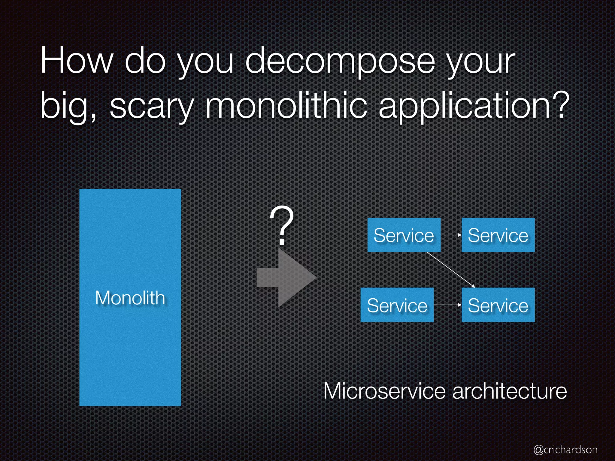 @crichardson
How do you decompose your
big, scary monolithic application?
Monolith
Service?
Microservice architecture
Service
Service
Service
 