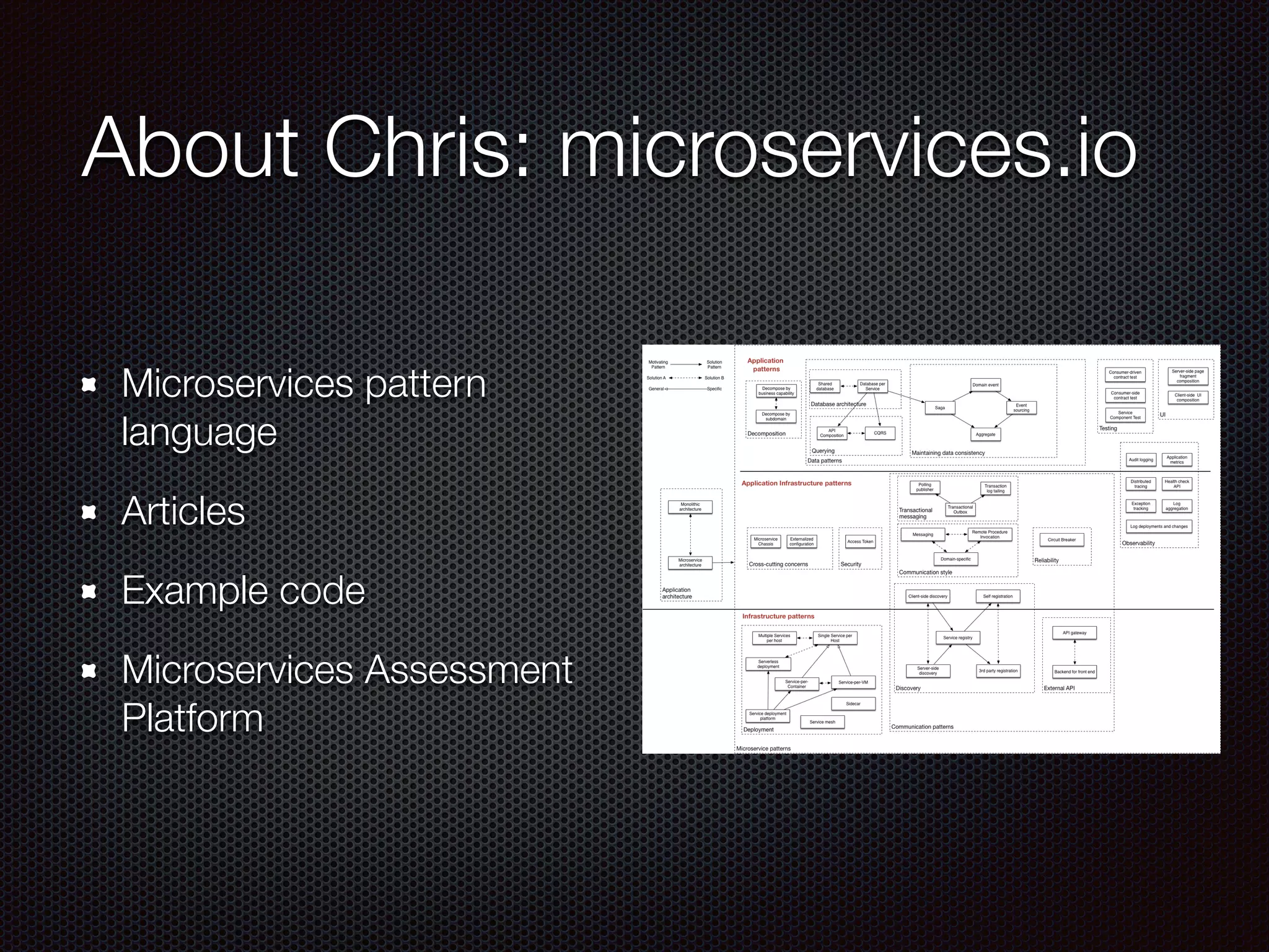 About Chris: microservices.io
Microservices pattern
language
Articles
Example code
Microservices Assessment
Platform
 