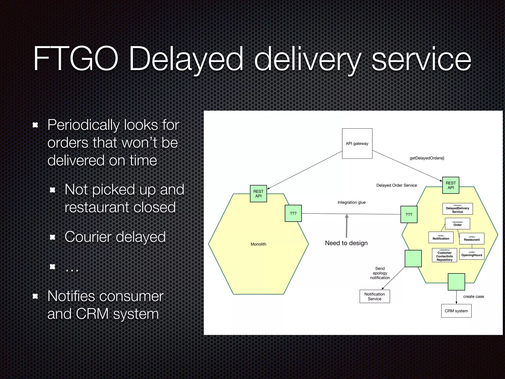 FTGO Delayed delivery service
Periodically looks for
orders that won’t be
delivered on time
Not picked up and
restaurant closed
Courier delayed
…
Notiﬁes consumer
and CRM system
getDelayedOrders()
Notiﬁcation
Service
CRM system
Send
apology
notiﬁcation
create case
REST
API
???
Delayed Order Service
«stereotype»
Order
«entity»
Restaurant
«entity»
OpeningHours
«entity»
Notiﬁcation
API gateway
«repository»
Customer
ContactInfo
Repository
Monolith
???
REST
API
«Service»
DelayedDelivery
Service
Integration glue
Need to design
 