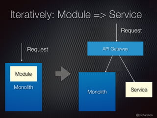 @crichardson
Module
Iteratively: Module => Service
Monolith Service
API Gateway
Request
Monolith
Module
Request
 