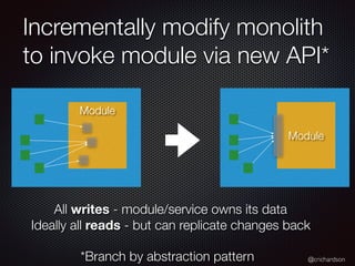 @crichardson
Incrementally modify monolith
to invoke module via new API*
Module
Module
All writes - module/service owns its data
Ideally all reads - but can replicate changes back
*Branch by abstraction pattern
 