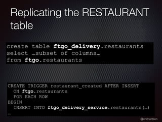 @crichardson
Replicating the RESTAURANT
table
create table ftgo_delivery.restaurants
select …subset of columns…
from ftgo.restaurants
CREATE TRIGGER restaurant_created AFTER INSERT
ON ftgo.restaurants
FOR EACH ROW
BEGIN
INSERT INTO ftgo_delivery_service.restaurants(…)
…
 