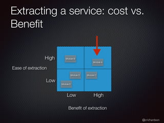 @crichardson
Extracting a service: cost vs.
Beneﬁt
Beneﬁt of extraction
Ease of extraction
High
HighLow
Low
Module B
Modul...