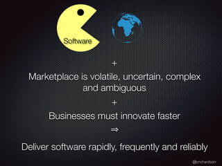 @crichardson
+
Marketplace is volatile, uncertain, complex
and ambiguous
+
Businesses must innovate faster
Deliver softwar...