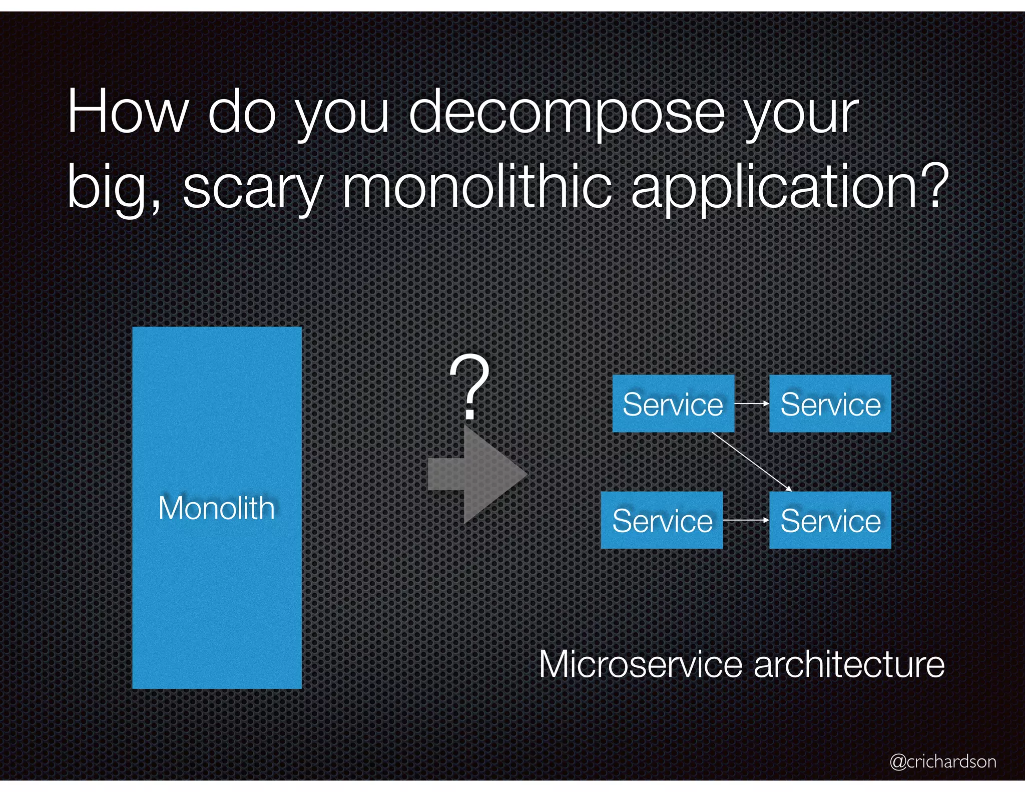 @crichardson How do you decompose your big, scary monolithic application? Monolith Service? Microservice architecture Service Service Service 