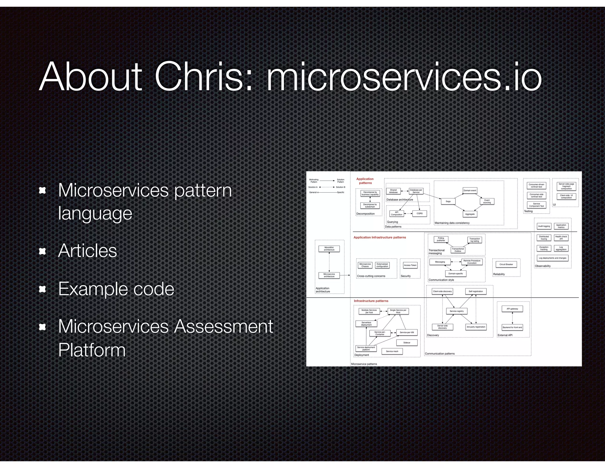 About Chris: microservices.io Microservices pattern language Articles Example code Microservices Assessment Platform 