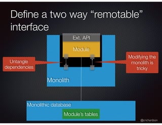 @crichardson
Deﬁne a two way “remotable”
interface
Monolithic database
Module’s tables
Module
Untangle
dependencies
Monoli...