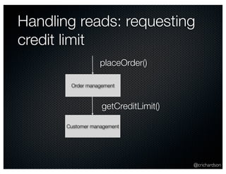 @crichardson
Handling reads: requesting
credit limit
Order management
placeOrder()
Customer management
getCreditLimit()
 
