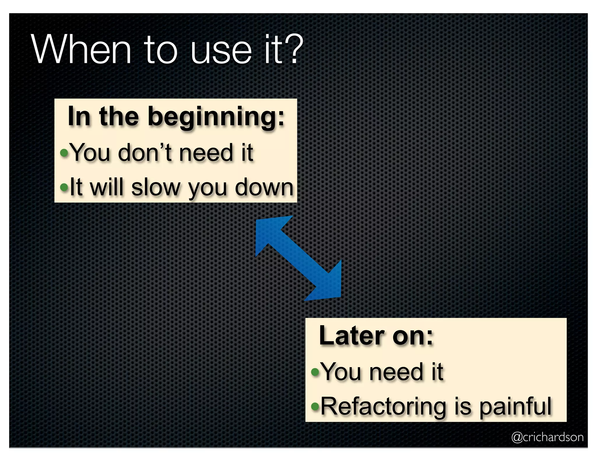 When to use it?
In the beginning:
•You don’t need it
•It will slow you down

Later on:
•You need it
•Refactoring is painful
@crichardson

 