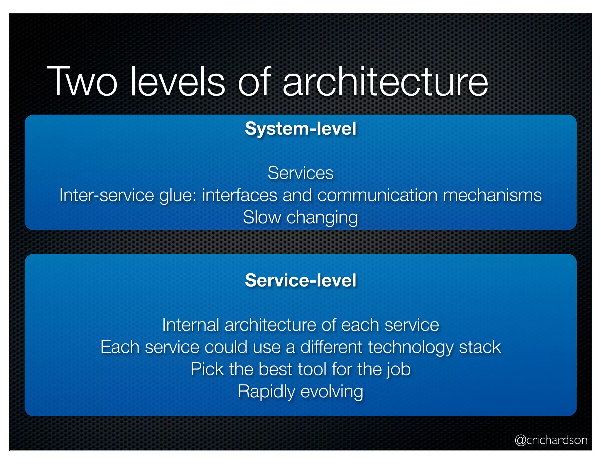 Two levels of architecture
System-level
Services
Inter-service glue: interfaces and communication mechanisms
Slow changing
Service-level
Internal architecture of each service
Each service could use a different technology stack
Pick the best tool for the job
Rapidly evolving
@crichardson

 